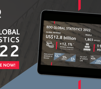 Global stats 2022